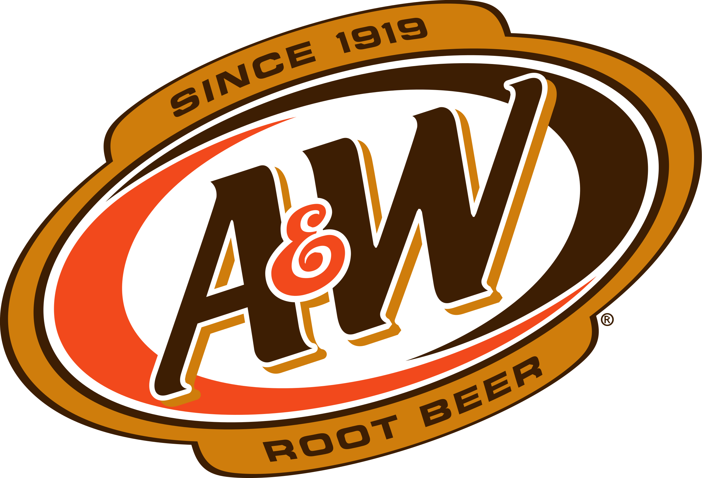 A&W